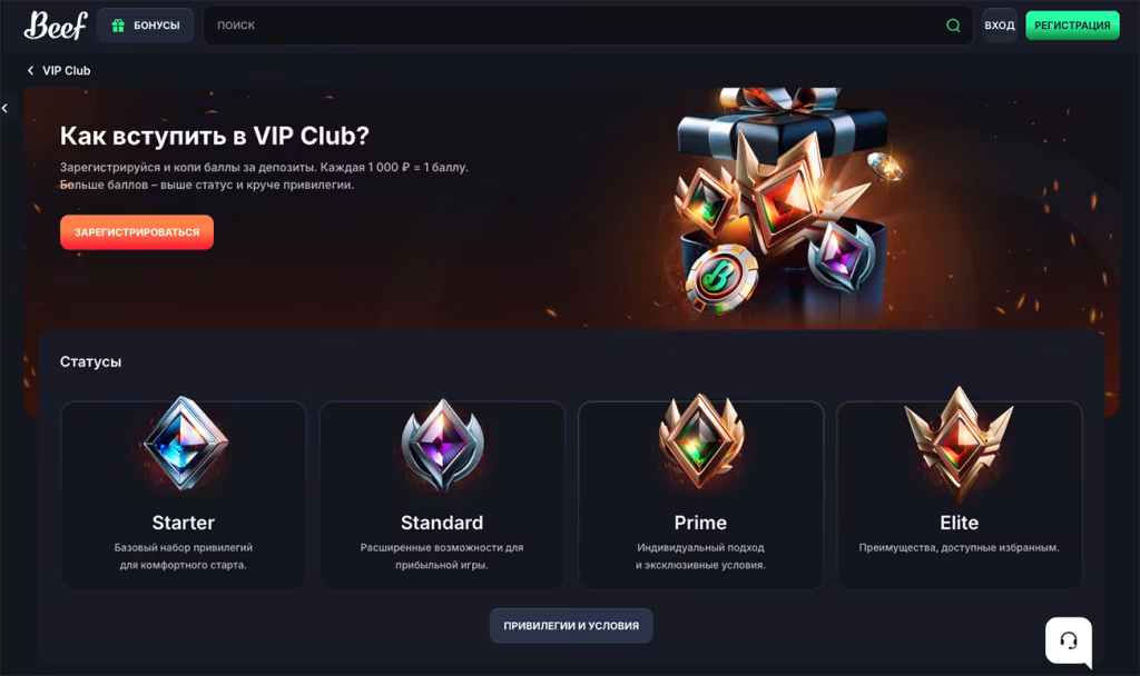 Программа лояльности Beef Casino